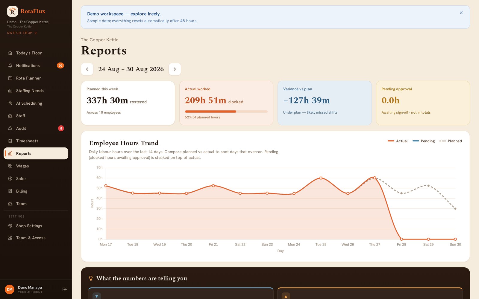 Reports & Wages